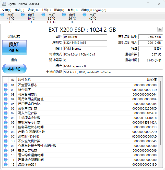 图片[1]-硬盘检测工具 | CrystalDiskInfo(v9.9.1)&CrystalDiskMark(v9.0.3)&CrystalMark Retro(v2.1.0)&CrystalMark3D25(1.0)-咕噜噜柠檬网