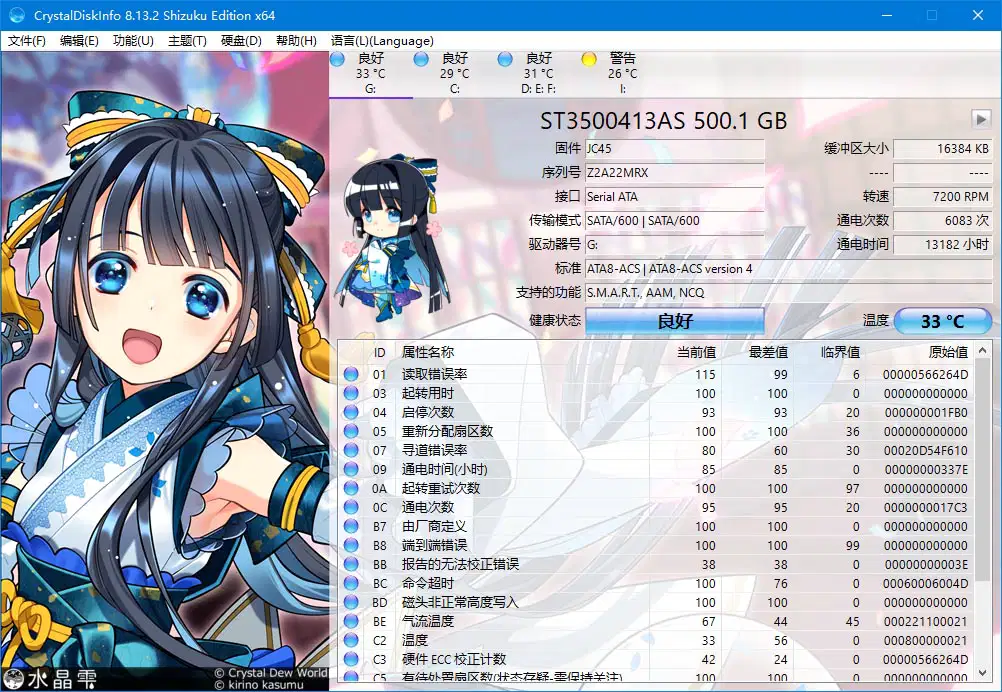 图片[6]-硬盘检测工具 | CrystalDiskInfo(v9.9.1)&CrystalDiskMark(v9.0.3)&CrystalMark Retro(v2.1.0)&CrystalMark3D25(1.0)-咕噜噜柠檬网