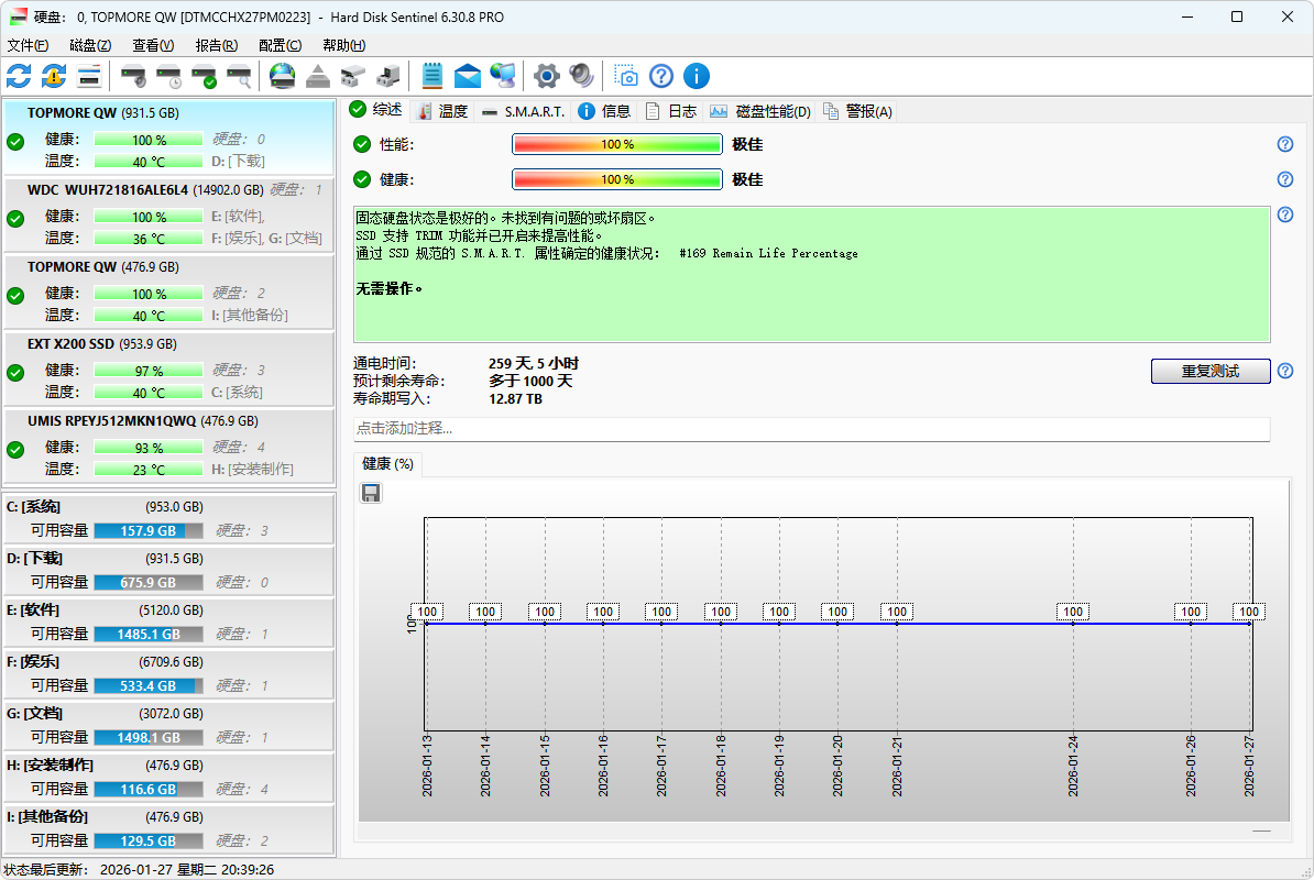 图片[1]-硬盘信息监视查看软件 硬盘哨兵 | Hard Disk Sentinel Pro（v6.40.2 Beta）-咕噜噜柠檬网