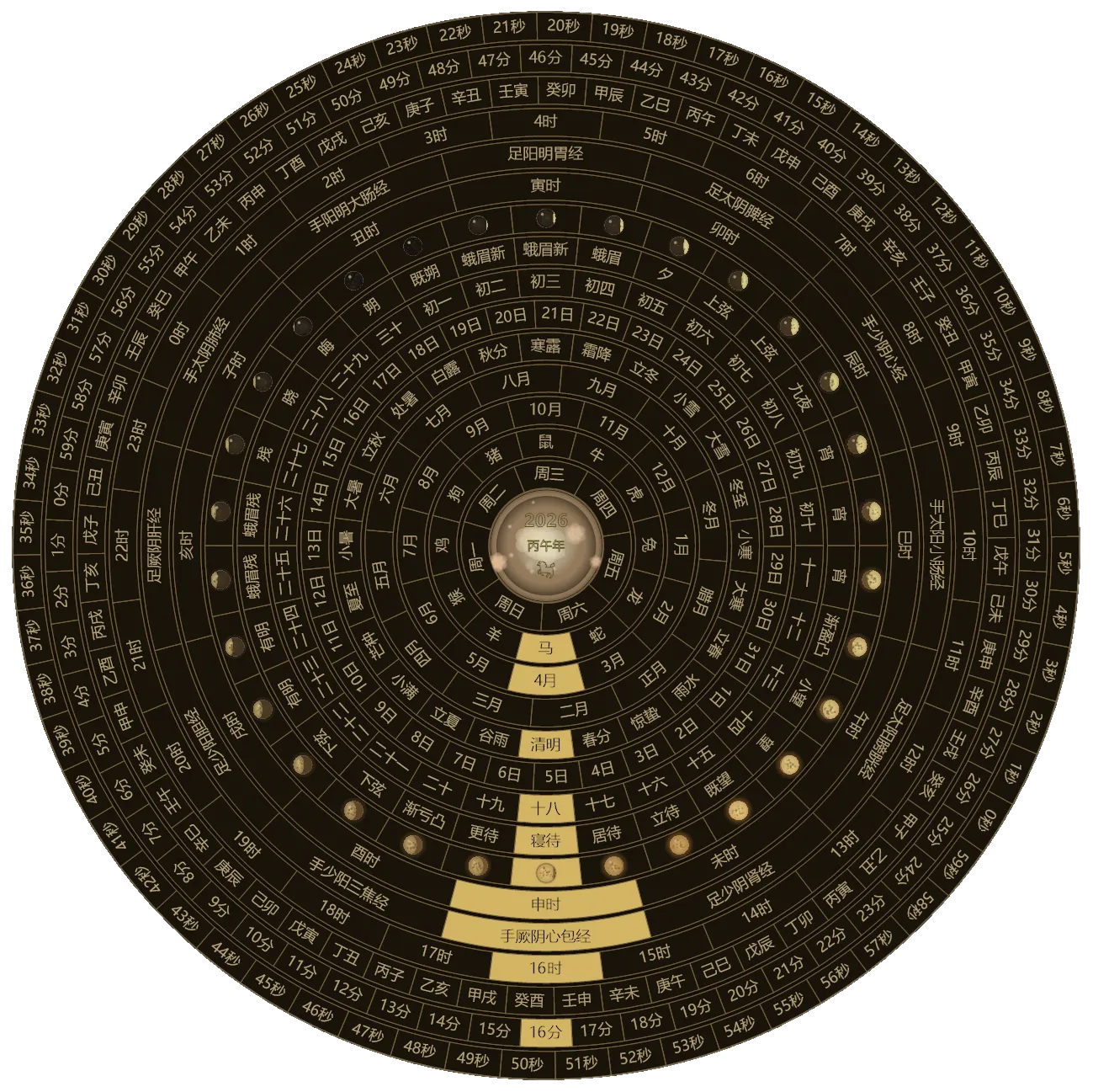 图片[1]-子午流注时钟 | LunarClock (v0.2)-咕噜噜柠檬网