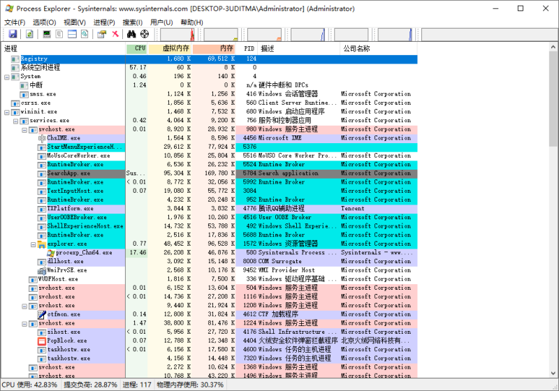 高级进程管理工具 Process Explorer 汉化修复版(16.32)-咕噜噜柠檬网