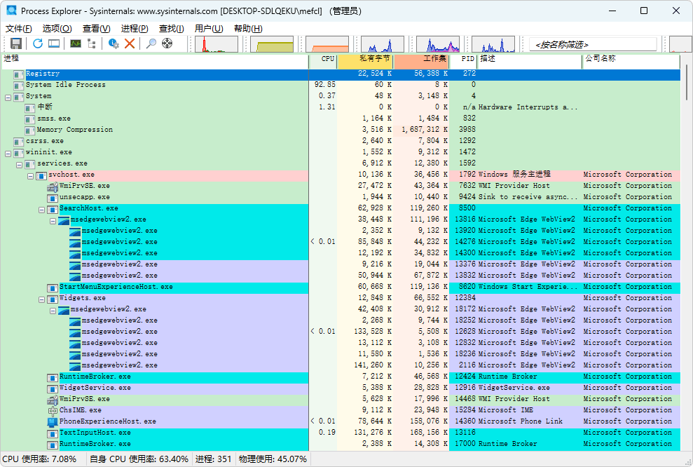 图片[1]-进程资源管理器 | Process Explorer (v17.12)-咕噜噜柠檬网