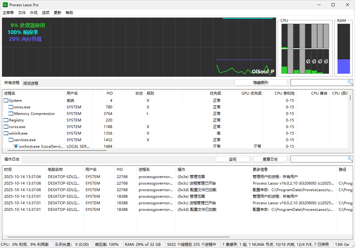 图片[1]-进程实时优化管理软件 | Process Lasso (v18.2.1.6)-咕噜噜柠檬网