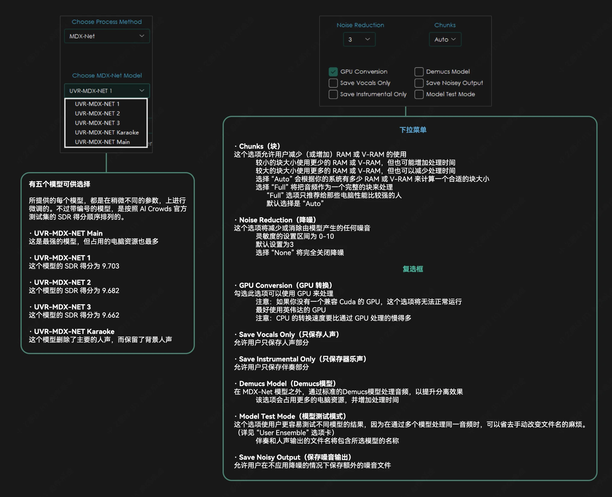 图片[3]-人声/伴奏分离软件 | Ultimate Vocal Remover（5.6.1）-咕噜噜柠檬网