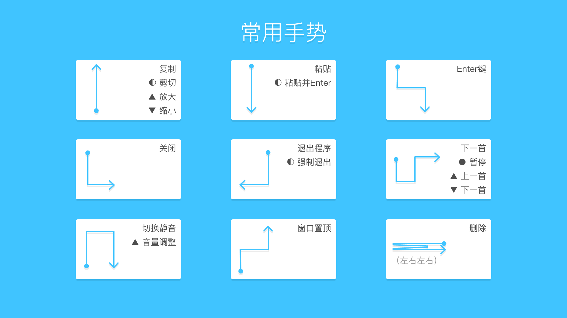 图片[3]-鼠标手势软件 | WGestures（1.8.5.0）-咕噜噜柠檬网