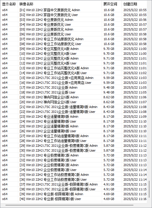 图片[1]-Win10 22H2 (19045.5856)-40in1 – TWM000【2025.05】-咕噜噜柠檬网