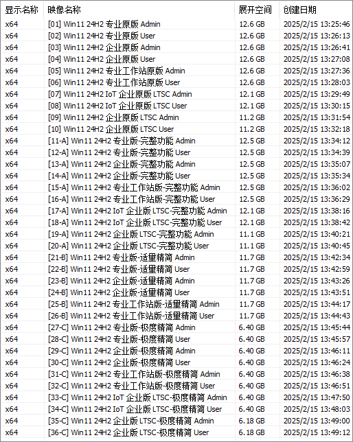 图片[1]-Win11 24H2 (26100.3909)-38in1 – TWM000【2025.04】-咕噜噜柠檬网
