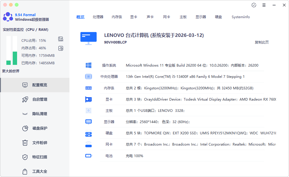 图片[1]-Windows 超级管理器（v9.5.4.1）-咕噜噜柠檬网