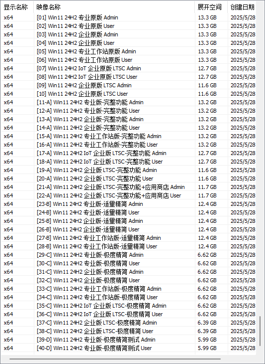 图片[1]-Windows11 24H2/25H2/26H1 纯净版 Nin1 – TWM000【2026.04】-咕噜噜柠檬网