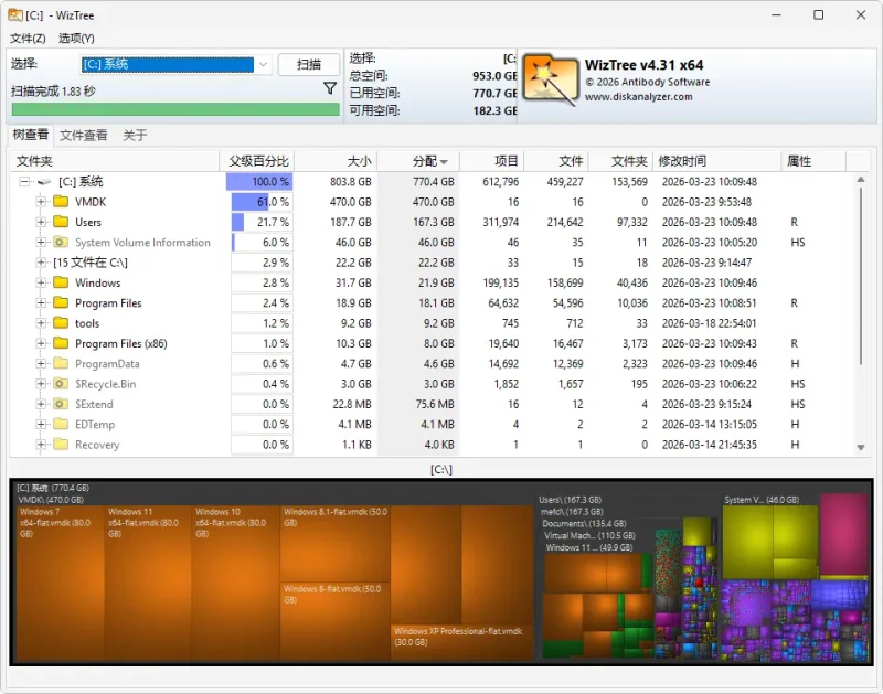 免费磁盘空间分析软件 | WizTree（v4.31.0）-咕噜噜柠檬网