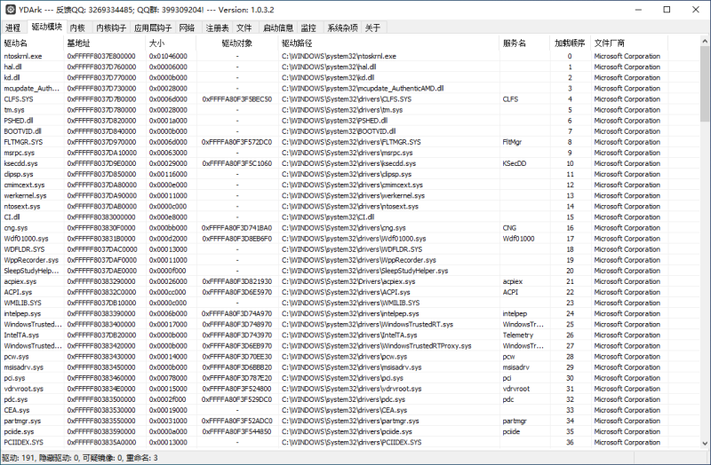 内核级辅助工具 | YDArk(1.0.3.3)-咕噜噜柠檬网