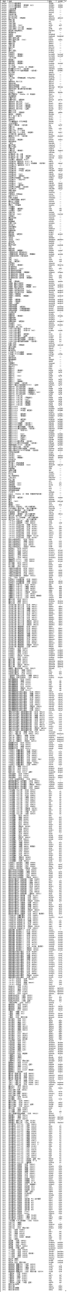 图片[2]-街机游戏模拟器 winkawaks 1.65 汉化完整版 修正版（含 ROM）-咕噜噜柠檬网